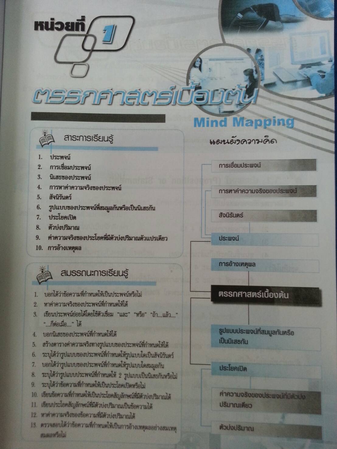 คณิตศาสตร์ธุรกิจ (Business Mathematics, JW) สนพ.จิตรวัฒน์ โดย อ.วราภรณ์ วงศ์ไตรรัตน์ และ ผศ.สุรพล เสียงสนั่น