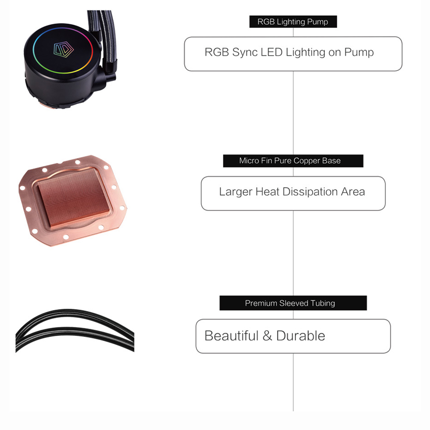 ชุดน้ำID-COOLING AURAFLOW X 240 ชุดน้ำระบายความร้อนCPU 2ตอน