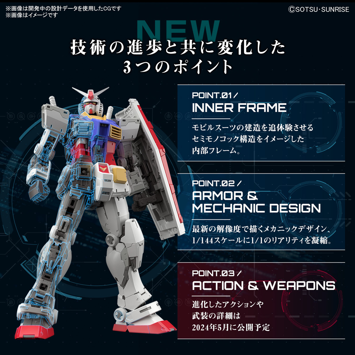 <Preorder ปิดรับวันที่ 3/4/2024 > 🔔เปิดรับPreorder มีมัดจำ100 บาท RG 1/144 RX-78-2 Gundam Ver.2.0
