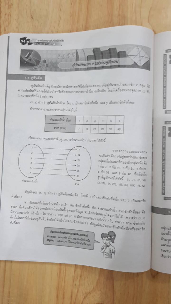 คณิตศาสตร์ เล่ม 2 ชั้นมัธยมศึกษาปีที่ 1 (ฉบับปรับปรุง พ.ศ.2560) สำนักพิมพ์นิยมวิทยา