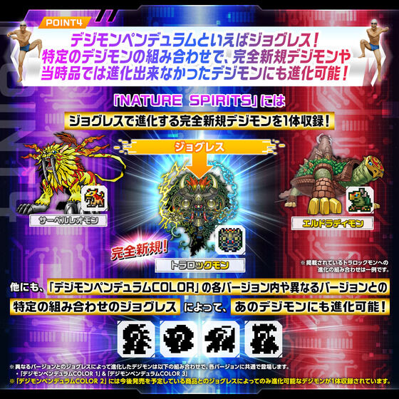 พรีออเดอร์ Digimon Pendulum COLOR 20th ล็อตรี