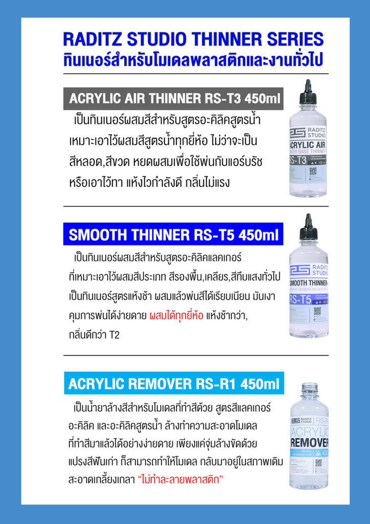Thinner Series - RS-T5 Smooth Thinner 450ml