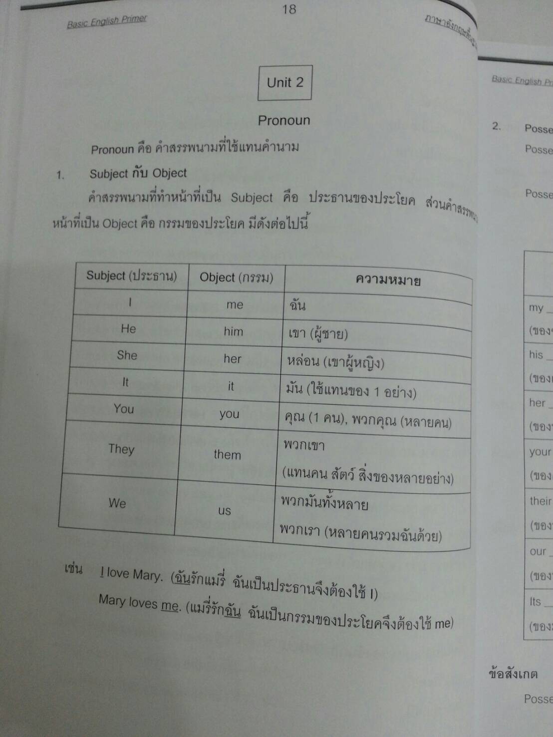 Basic English Primer ภาษาอังกฤษพื้นฐาน ป.6 ที่ดีที่สุดเล่มหนึ่งเลยทีเดียว
