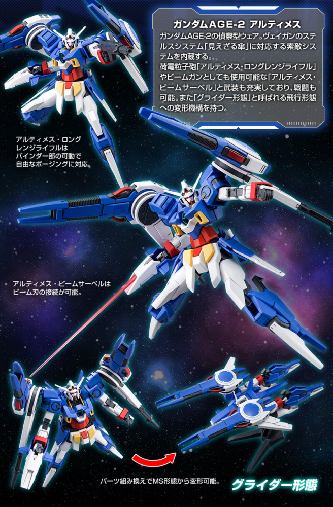 <Preorderปิดรับที่ 3 คิว >เปิดรับPreorder มัดจำ 400 บาท *เฉพาะพาสครับ** p-bandai HG 1/144 Gundam Age-1 Razor & Gundam Age-2 Artimes Set