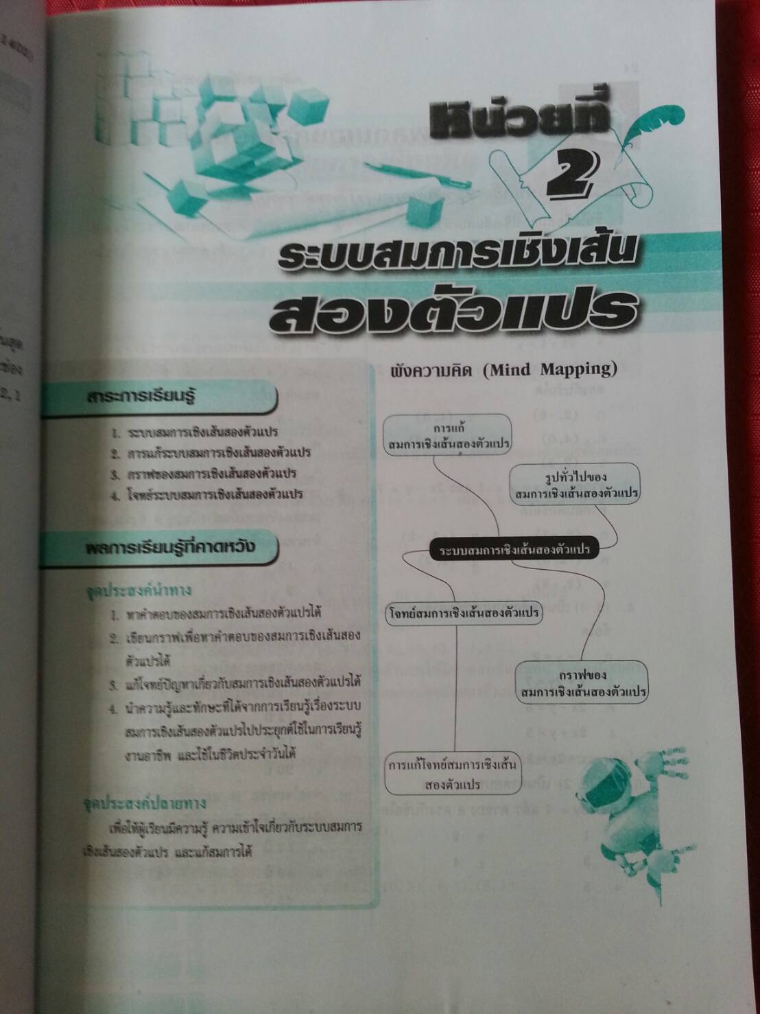 คณิตศาสตร์พื้นฐานอาชีพ (Mathematics at Work) สนพ.ศูนย์ส่งเสริมวิชาการ, ศสว โดย รศ.ดร.สุรศักดิ์ อมรรัตนศักดิ์ และ รศ.ดร.มนัส ประสงค์ และ อ.ธีระ โรจนการวิจิตร, อ.อัญชนา ชินบุตร