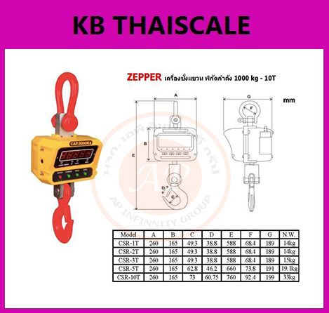 เครื่องชั่งแขวน 10 ตัน เครื่องชั่งน้ำหนัก เครื่องชั่งดิจิตอลแบบแขวน ตาชั่งแขวน พิกัด 10000kg ค่าละเอียด 2kg ยี่ห้อ ZEPPER รุ่น CSR 10000kg/2kg (ผ่านการตรวจรับรองจากสำนักงานกลางชั่งตวงวัด)