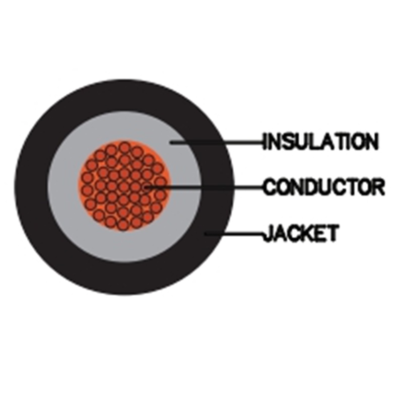 CB-1040B : PV Solar Cable 4.0 mm2 Black PV Solar Cable 4.0 mm2 , Black PACKING 1,000 M./ RollR