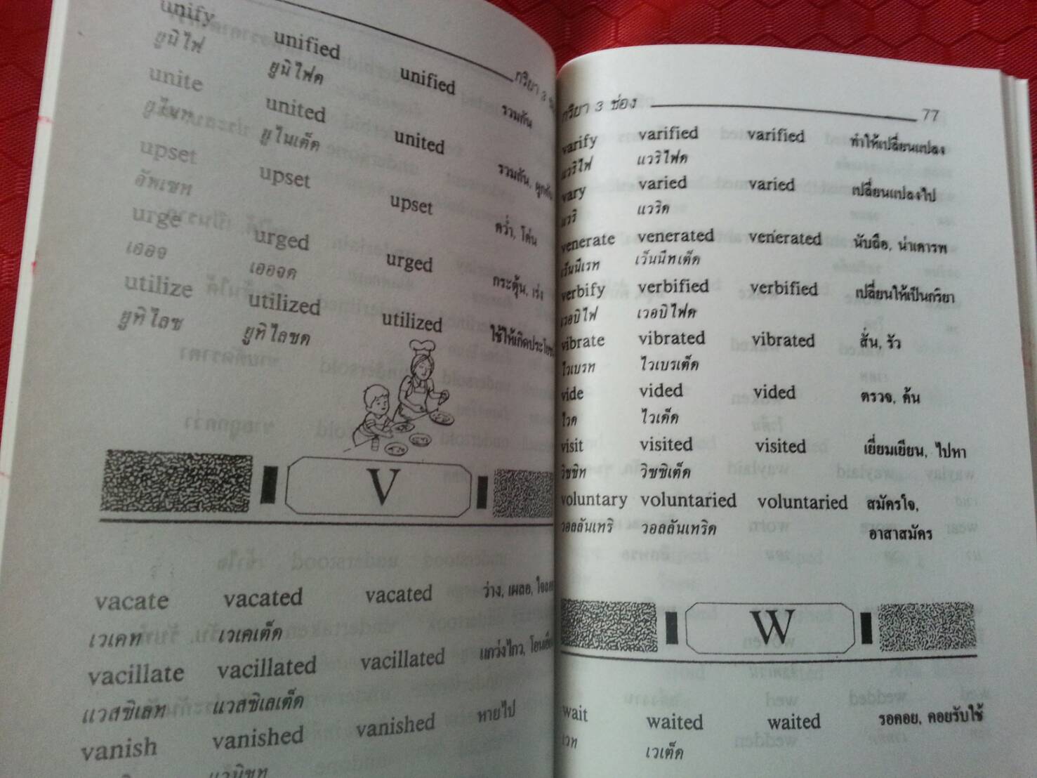 กริยา 3 ช่อง ฉบับสมบูรณ์ โดย จิตรา มีนมณี สนพ.ศูนย์ส่งเสริมวิชาการ (ศสว)