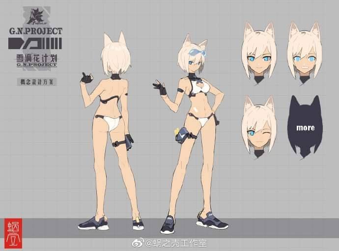 เปิดรับPreorder มัดจำ 400 บาท 1/12 G.N.Project Wolf-001 Ver.Mizuki(Plastic model)*งานจีน**