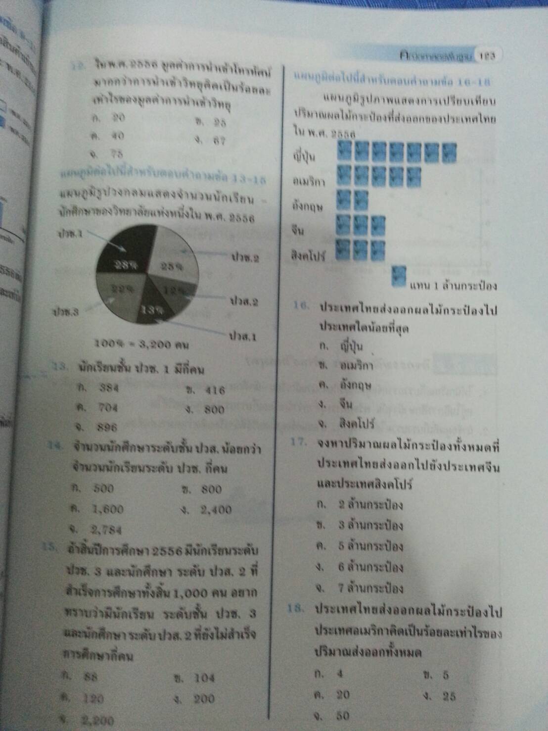 คณิตศาสตร์พื้นฐาน (Basic Mathematics, JW) สนพ.จิตรวัฒน์ โดย รศ.ดร.มนัส ประสงค์ และ อ.นันทา เศรษฐปราโมทย์