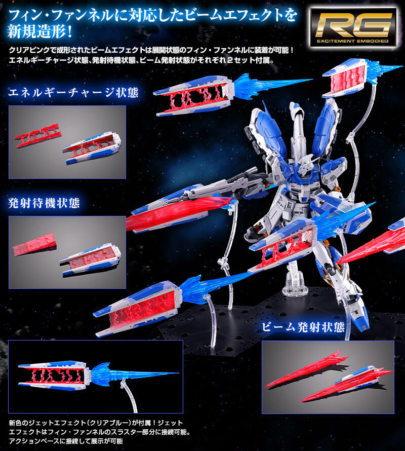 Preorder ปิดรับพรีที่ 3 คิว มีมัดจำ550 บาท RG 1/144 Fin Funnel Effect for Hi-ν Gundam