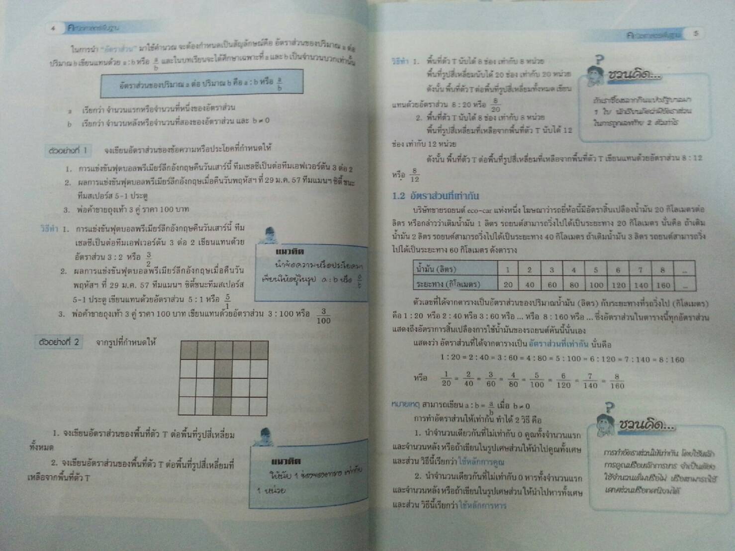 คณิตศาสตร์พื้นฐาน (Basic Mathematics, JW) สนพ.จิตรวัฒน์ โดย รศ.ดร.มนัส ประสงค์ และ อ.นันทา เศรษฐปราโมทย์