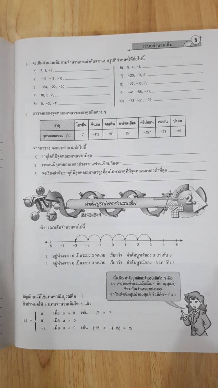 เฉลยคณิตศาสตร์ เล่ม 1 ชั้นมัธยมศึกษาปีที่ 1 (ฉบับปรับปรุง พ.ศ.2560) สำนักพิมพ์นิยมวิทยา