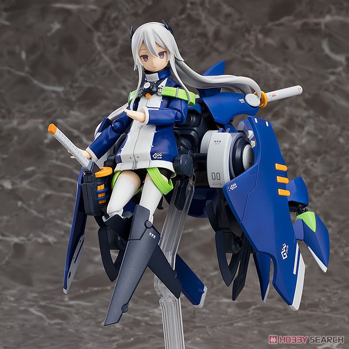 เปิดรับPreorder มัดจำ 500 บาท Act Mode Mio & Type15 Ver2 (PVC Figure) (Completed) โมสำเร็จ+ประกอบ