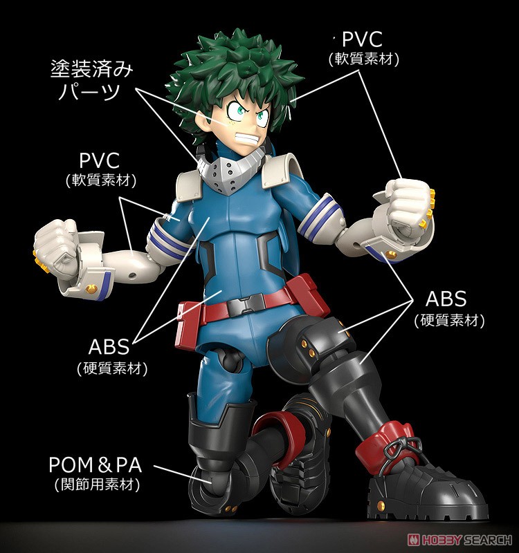 เปิดรับPreorder มัดจำ300 บาท MODEROID Izuku Midoriya (Plastic model) โมเดลประกอบ