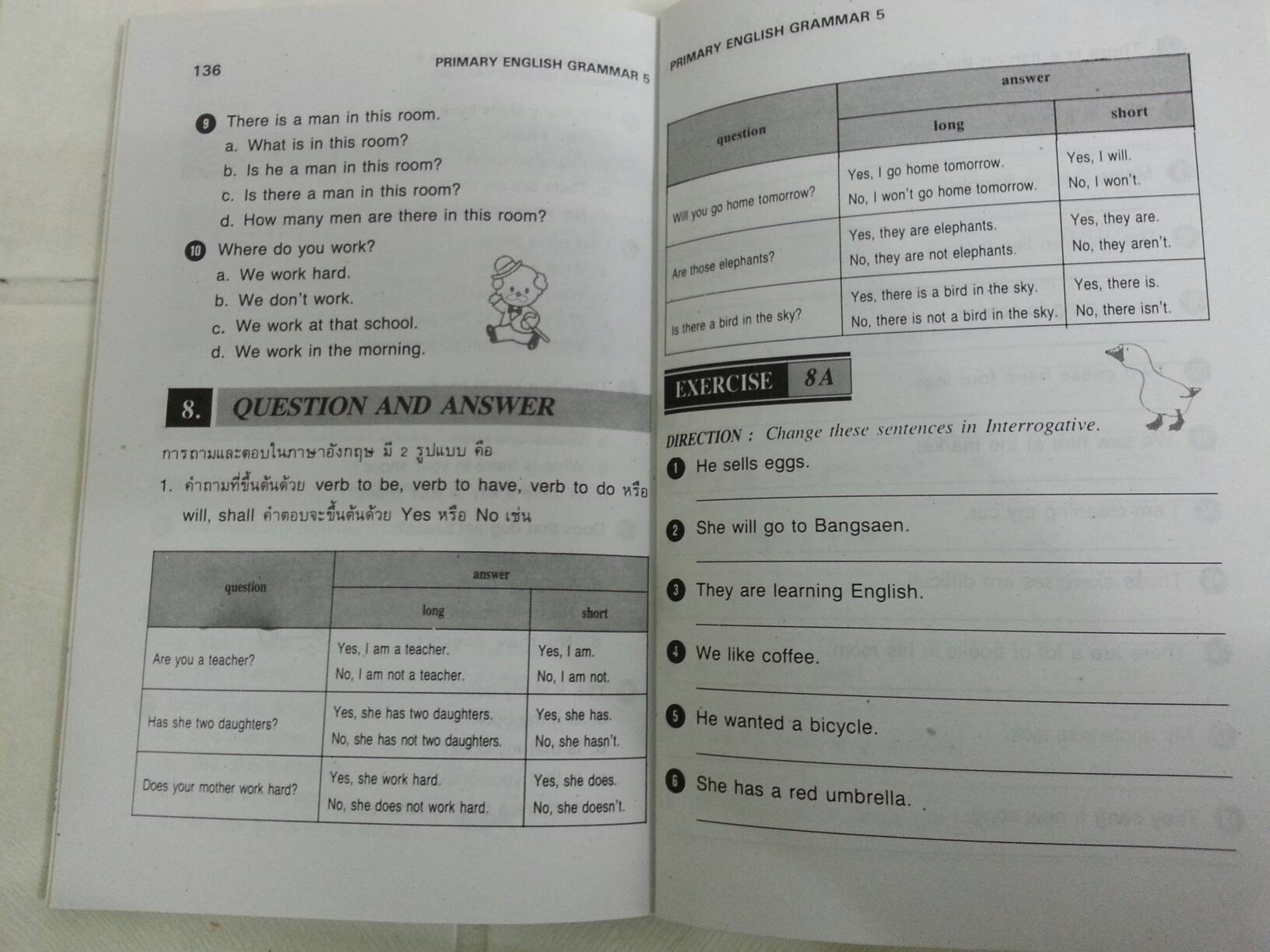 หนังสือ PRIMARY ENGLISH GRAMMAR Pratom 5 (ป.5) โดย วัจนา พิพัฒน์ทศพล และอมรรัตน์ แกมทอง สนพ.ศูนย์ส่งเสริมวิชาการ (ศสว)