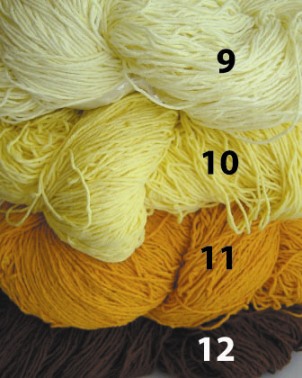 ไหมพรม ฝ้ายเชือกเกลียว (เชือกฟอก) สีล้วนหลากหลายสีให้เลือก Twist
