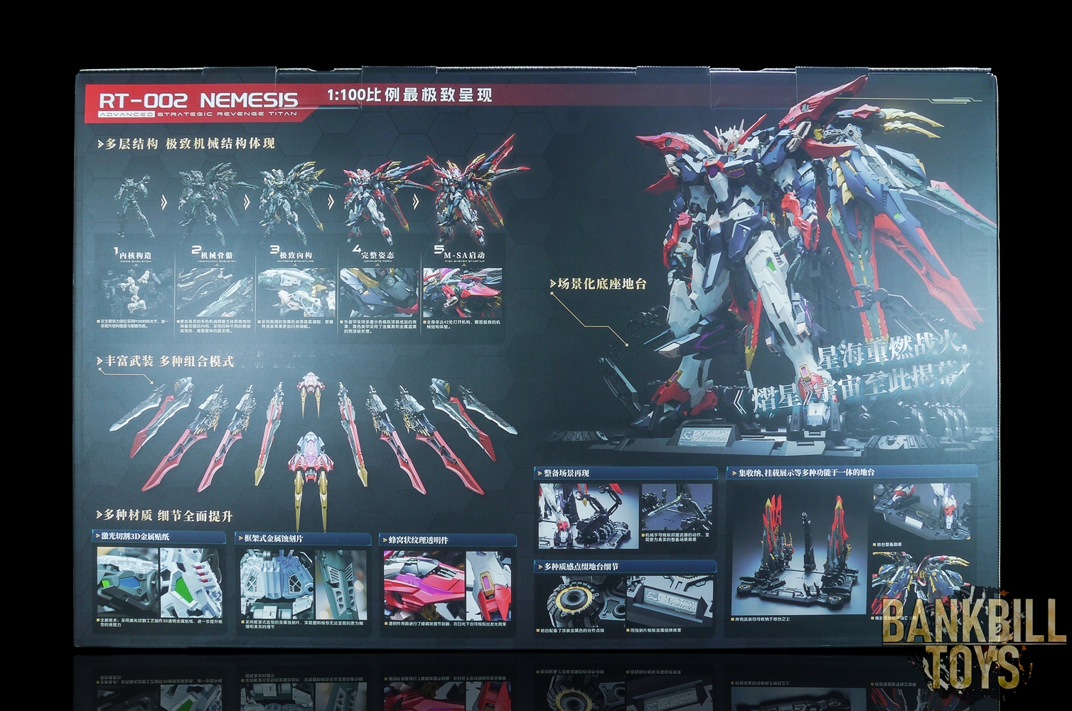 Original Infinite Dimension 1/100 RT-002 Nemesis Advanced Strategic Revenge Titan