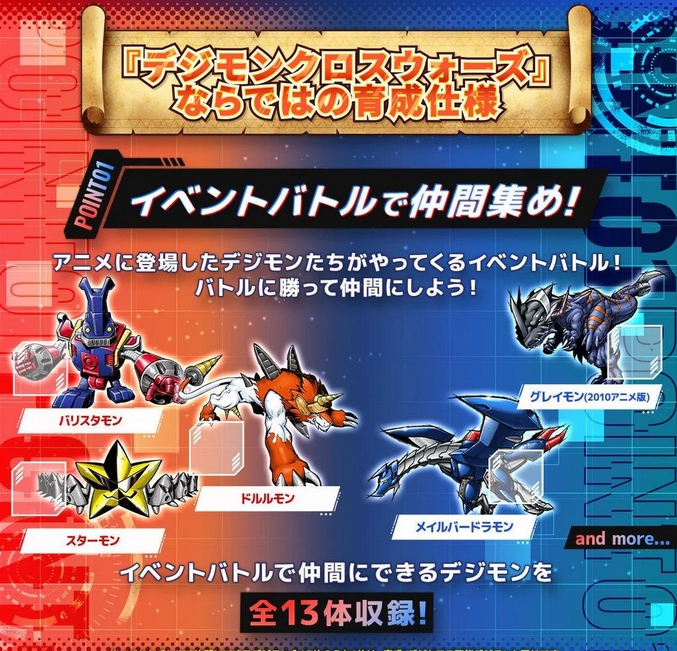<Preorderถึง 28/9/2025 > 🔔เปิดรับPreorder มัดจำ 200 บาท DIGIMON COLOR DIGIMON XROS WARS 15th Edition BLUE FLARE color