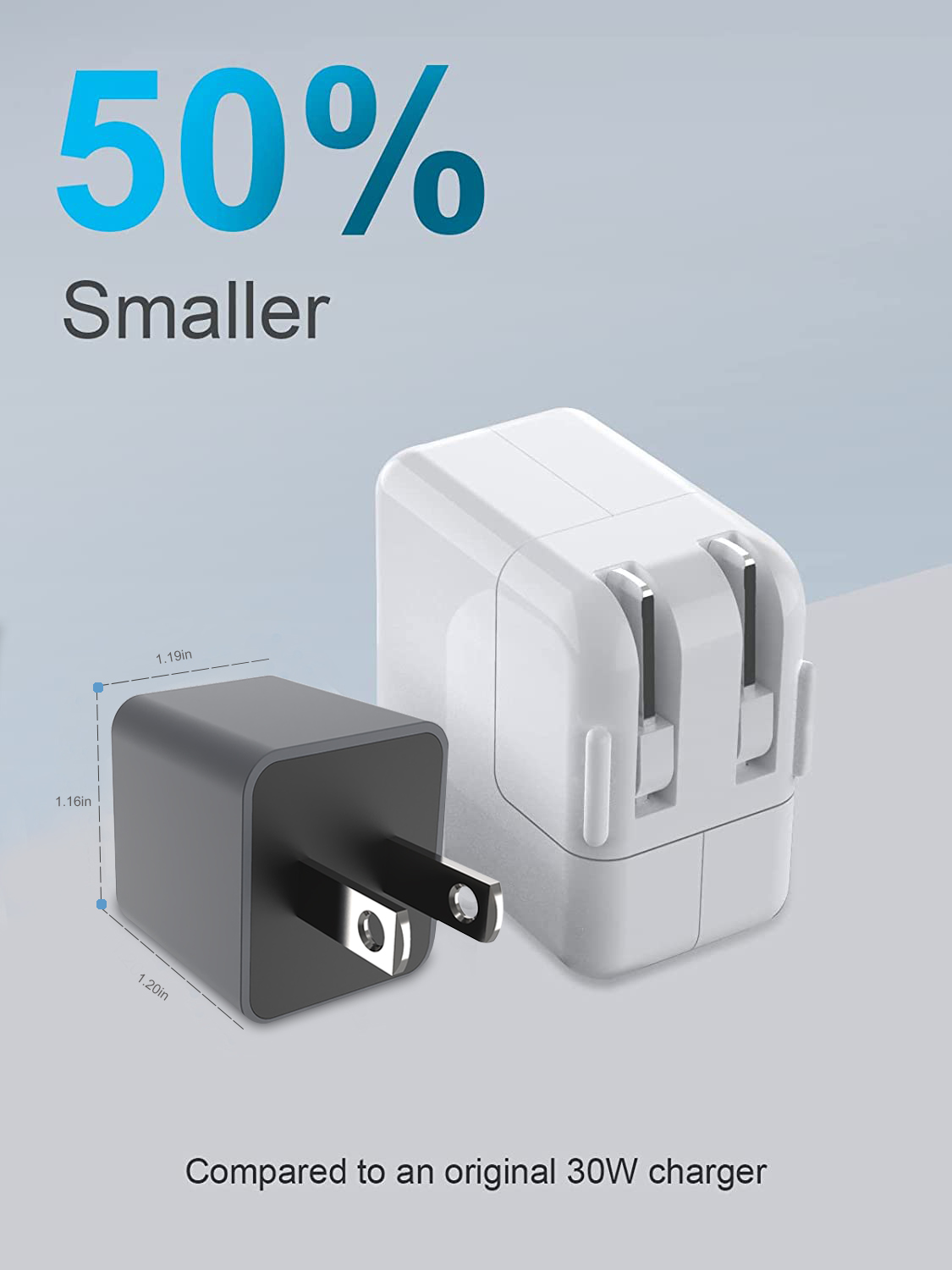 Dope DP-42402 อแดปเตอร์ Type C รองรับชาร์จเร็ว PD 30W รองรับ iPhone14/13/12 ,iPad ,Samsung ,Tablet ,Macbook
