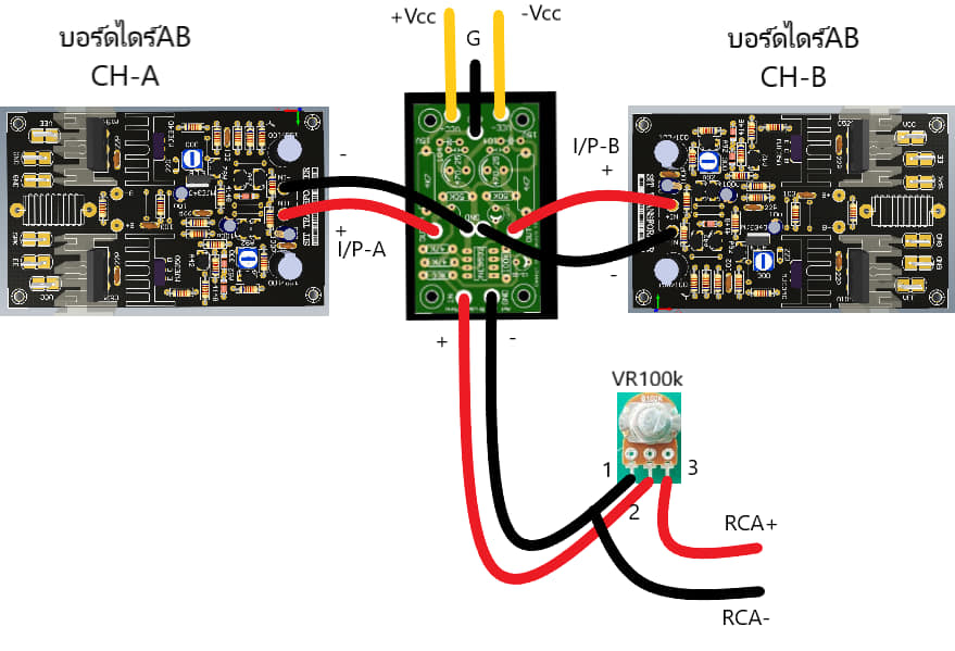 บอร์ดบริดแยก