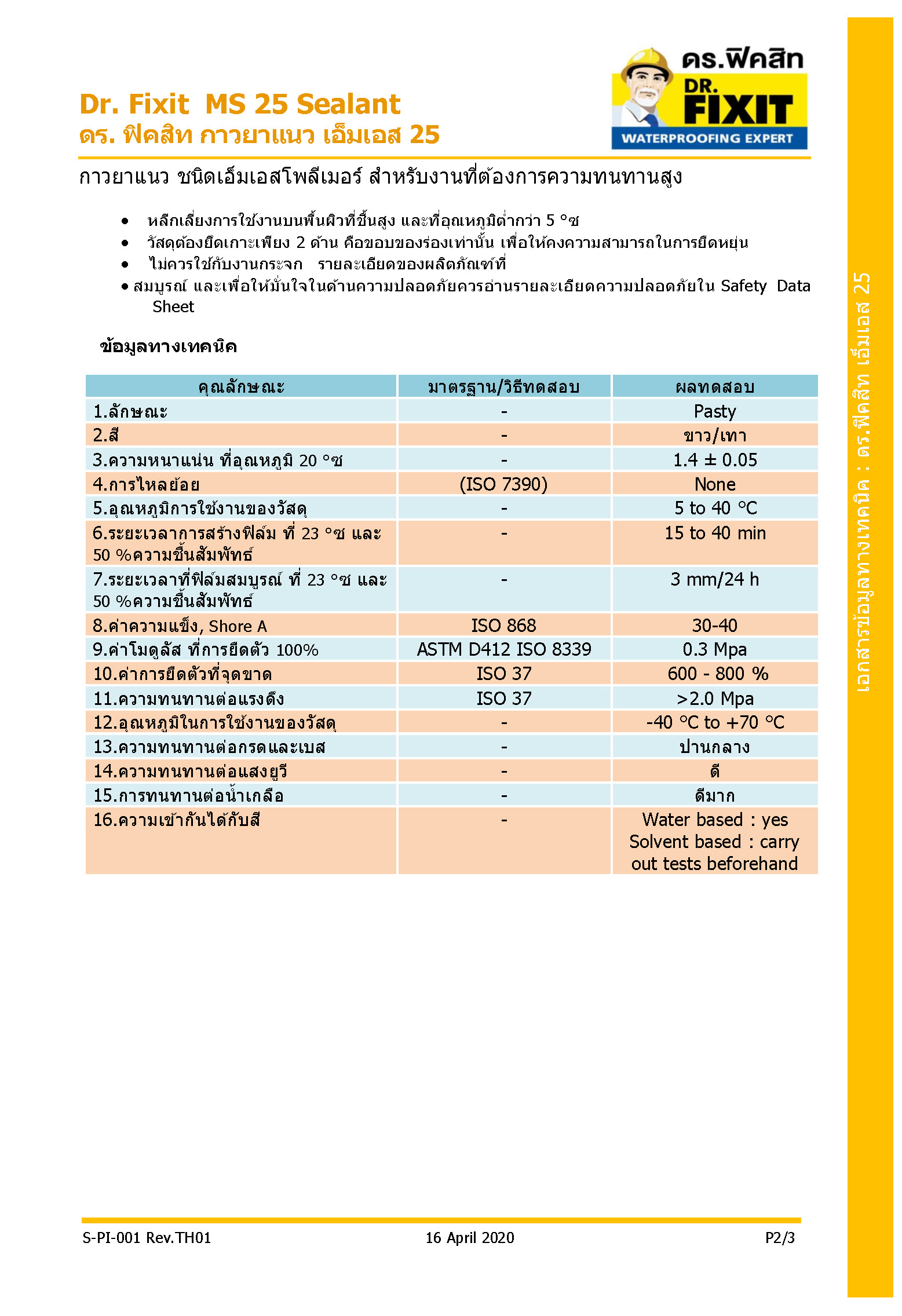 ดร.ฟิคสิท ยาแนวรอยต่อ เอ็มเอส 25 ขนาด 300 มล.