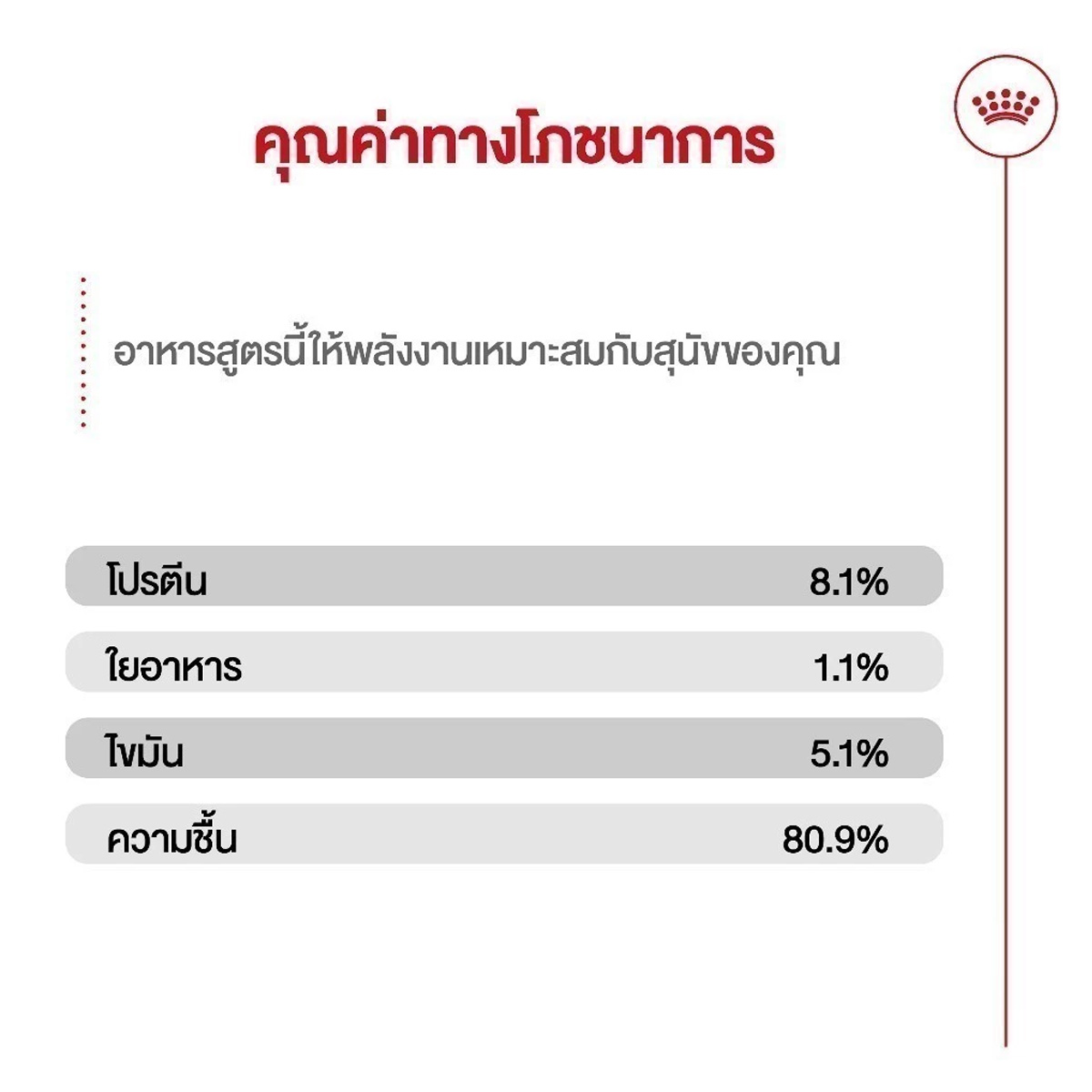 [ยกกล่อง 12 ซอง] Royal Canin Size Health Pouch Gravy อาหารเปียกสุนัขทุกสายพันธุ์ ขนาด 85-140g