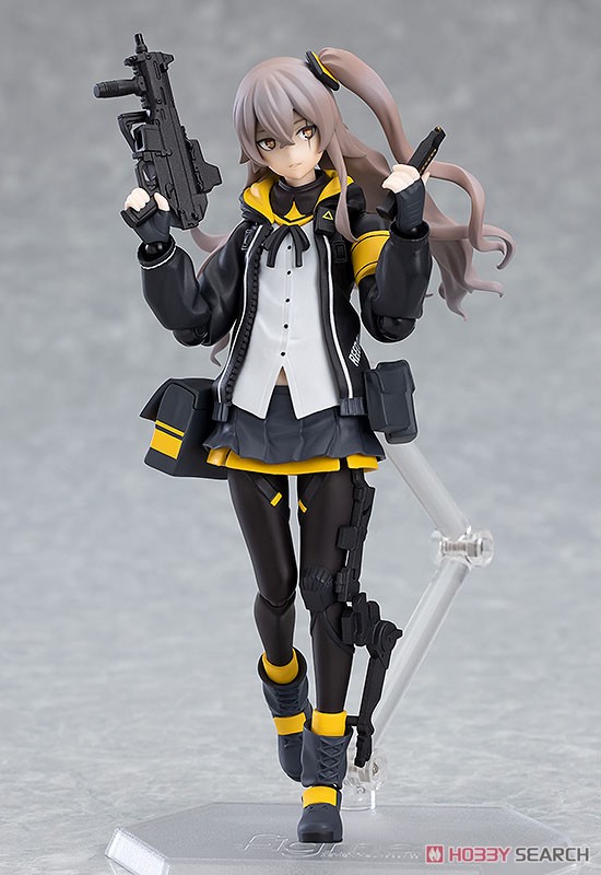 เปิดรับPreorder มัดจำ 500 บาท figma UMP45 (PVC Figure)