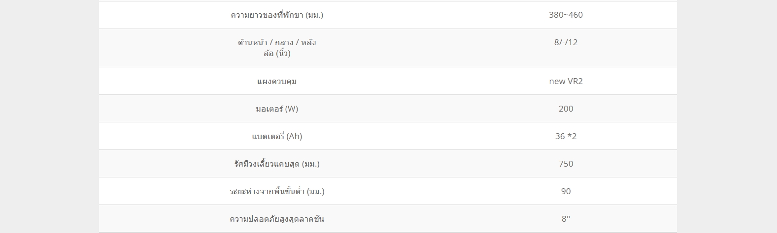 รถเข็นไฟฟ้าคาร์ม่า รุ่น Karma Ergo Nimble (Power WheelChair KARMA KP-10.3s) พับเก็บได้ ที่วางแขนแบบเปิดขึ้นได้ สะดวกต่อการเดินทาง ของแท้ รับประกันศูนย์ 5 ปี