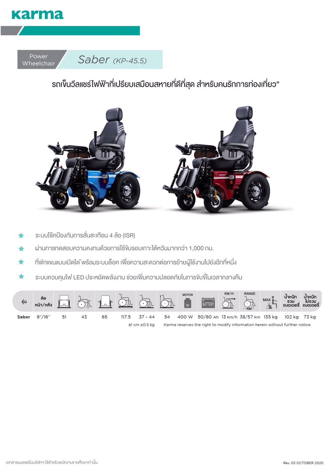 รถเข็นไฟฟ้าคาร์ม่า รุ่น Saber KP45.5 (Power WheelChair KARMA Saber KP45.5) สามารถปรับเอนนอนได้ด้วยระบบแมนนวล ของแท้ รับประกันศูนย์ไทย 5 ปี (รุ่น TOP)