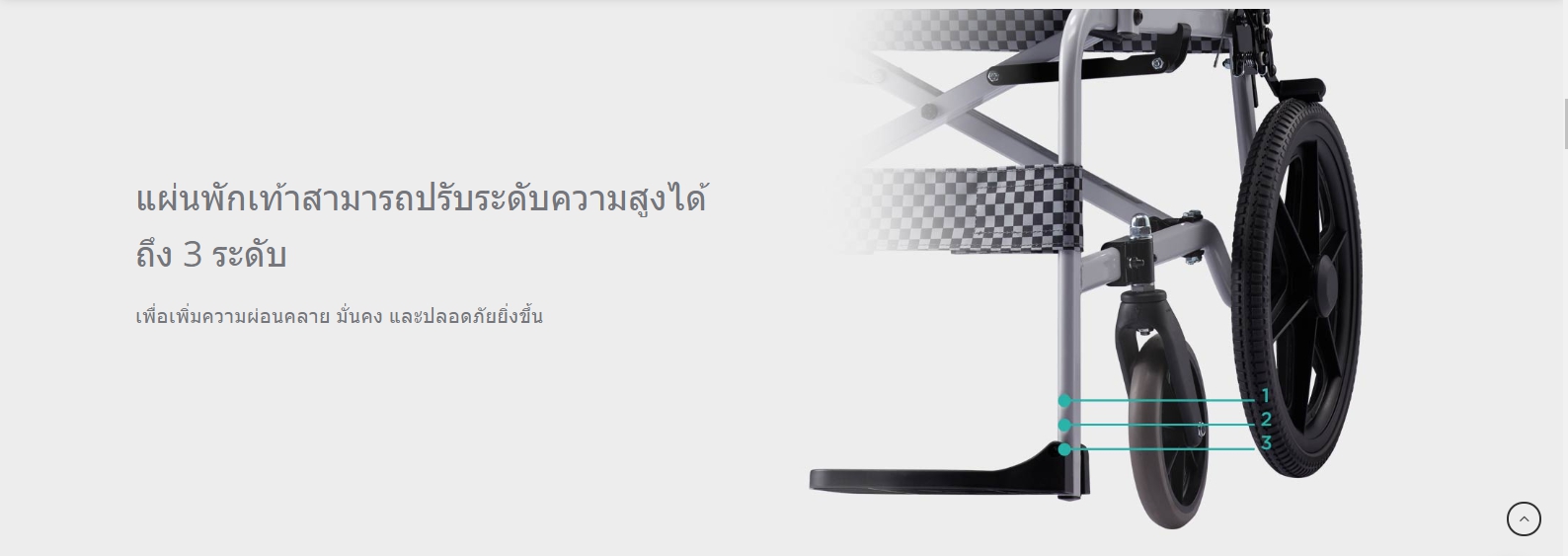 รถเข็นอลูมินัมอัลลอยด์โซม่า รุ่น SOMA 105 (SM-150.5 F22) สีดำ (WheelChair SOMA 150.5 F22 Black) น้ำหนักเบา พกพาสะดวก ของแท้ รับประกันศูนย์ไทย 1 ปี
