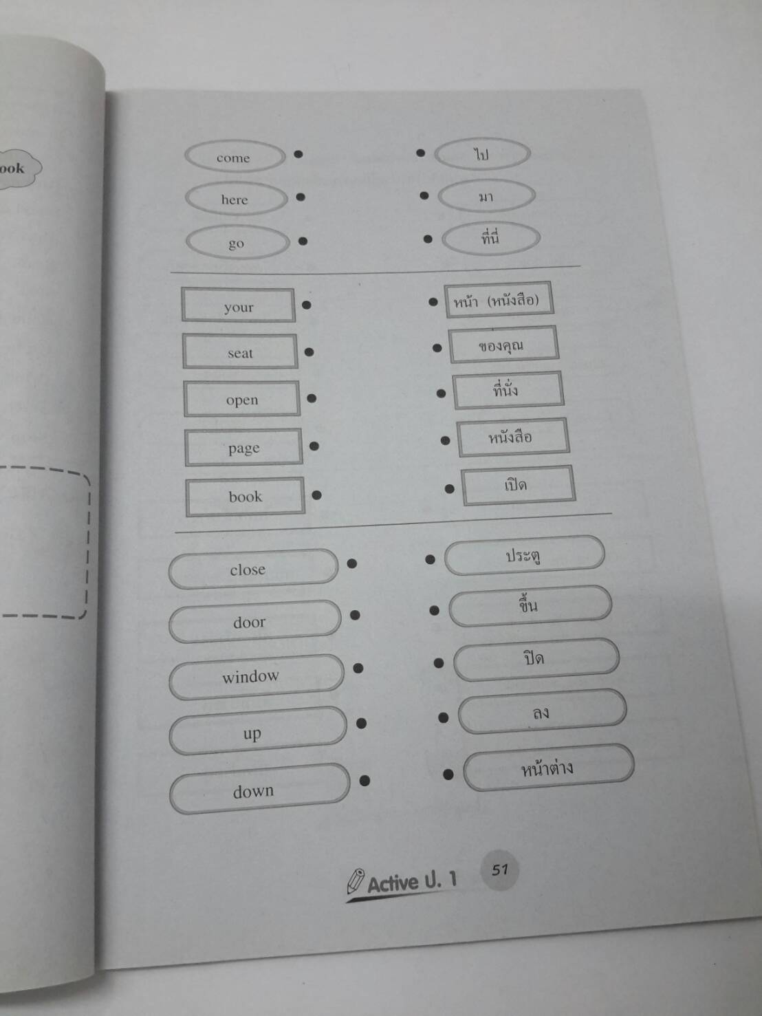 หนังสือ New Active English ป.1 หนังสือฝึกหัดพูดและเขียน สำนักพิมพ์ อจท