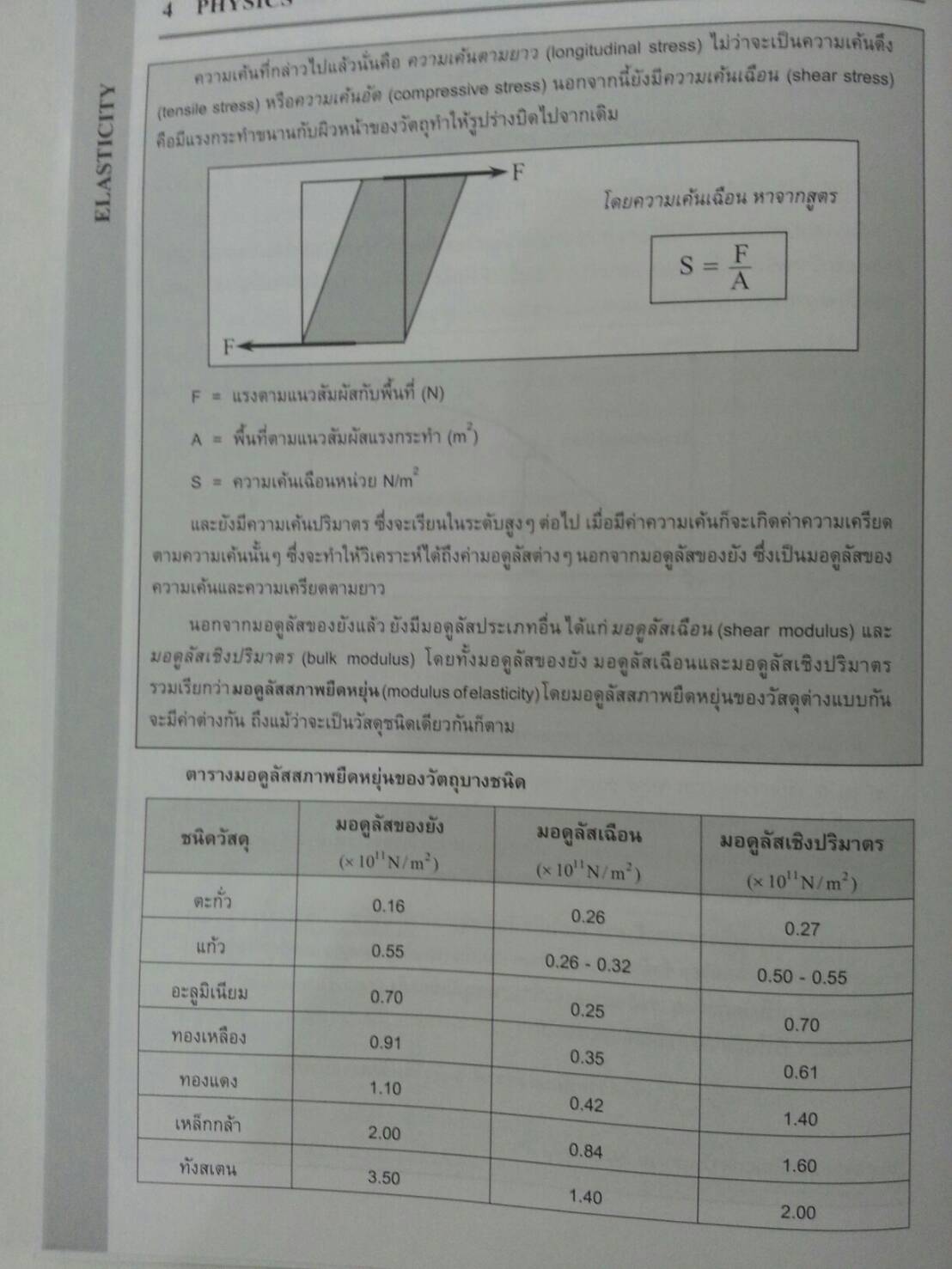 ความยืดหยุ่น ของ The tutor