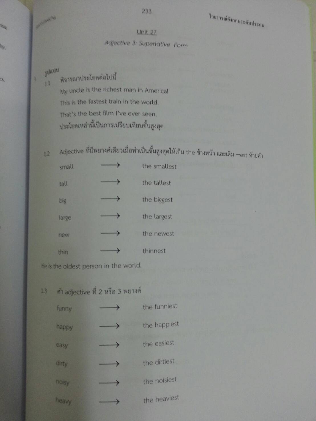 หนังสือไวยากรณ์อังกฤษระดับประถม(Primary English Grammar) พร้อมเล่มเฉลย เรียบเรียงโดยบ้านต้นวิชา