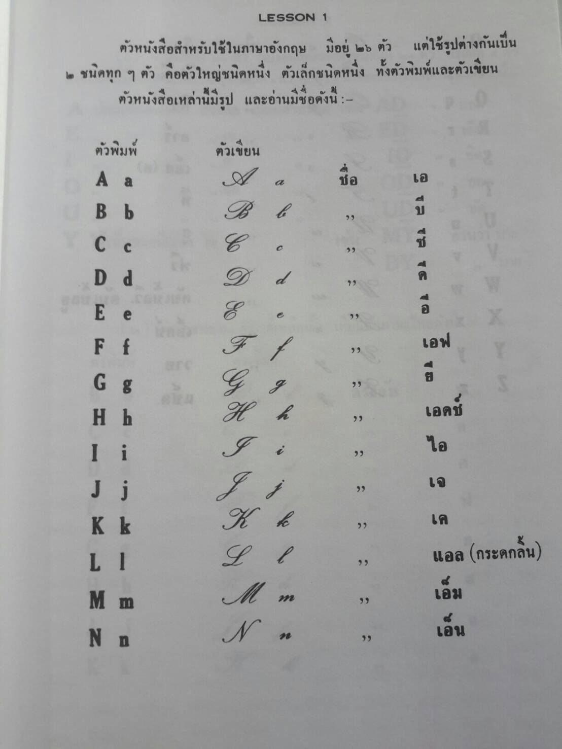 แบบหัดอ่าน และหัดเขียนภาษาอังกฤษ โดยท่านผู้หญิงยสวดี อำพรไพศาล