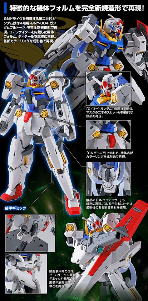 เปิดรับPreorder มัดจำ 300 บาท P-bandai HG 1/144 00 GUNDAM PLUTONE