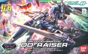 <Preorder ปิดรับวันที่ 3/4/2024 > 🔔เปิดรับPreorder ไม่ต้องมัดจำ ครับ HG 1/144 OO-RAISER DESIGNER'S COLOR Ver.