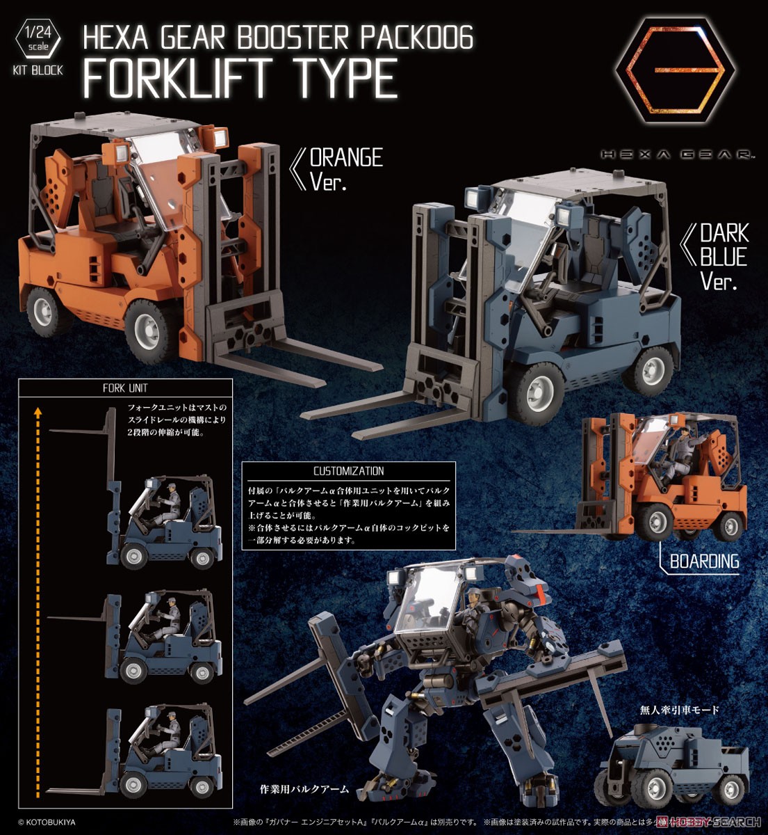 (Preorderปิดรับวันที่ 4/7/2022 )เปิดรับPreorder มัดจำ 400บาท Hexa Gear Booster Pack 006 Forklift Type Dark Blue Ver. (Plastic model)