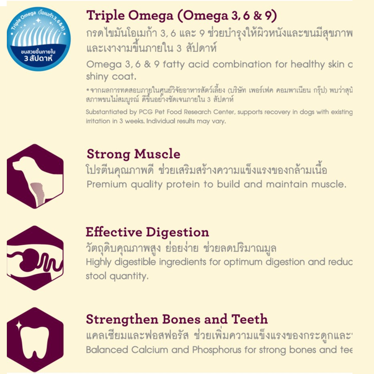 LuvCare อาหารสุนัขเลิฟแคร์ สูตรทริปเปิ้ลโอเมก้า สุนัขพันธุ์เล็ก-พันธุ์กลาง-พันธุ์ใหญ่ ขนาด 15 KG.