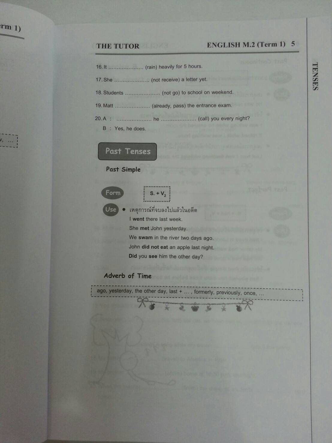 หนังสือเรียนพิเศษ English M.2 ของ The tutor