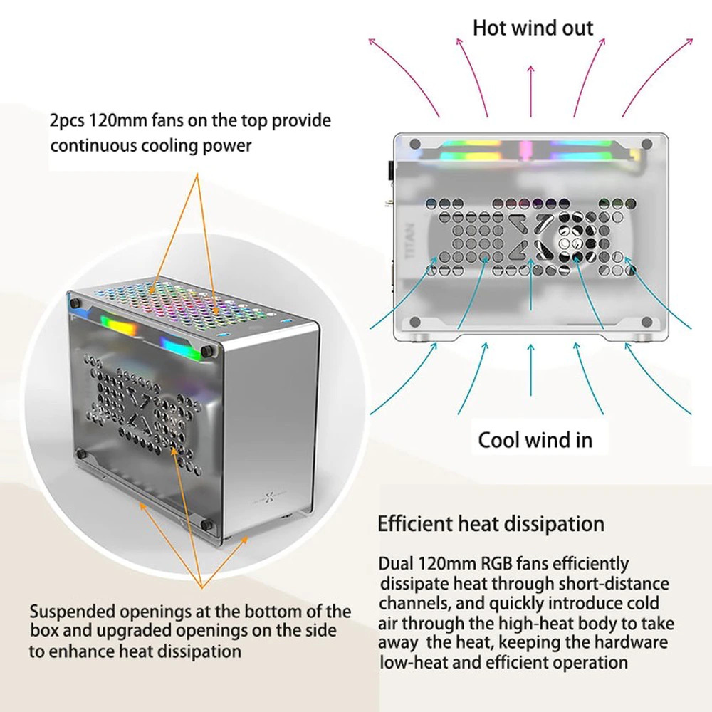 Mini ITX Case B1 เคสคอมพิวเตอร์ขนาดMini ITX เคสอลูมิเนียม ฝาอคริลิค พร้อมสายRiser v.3.0