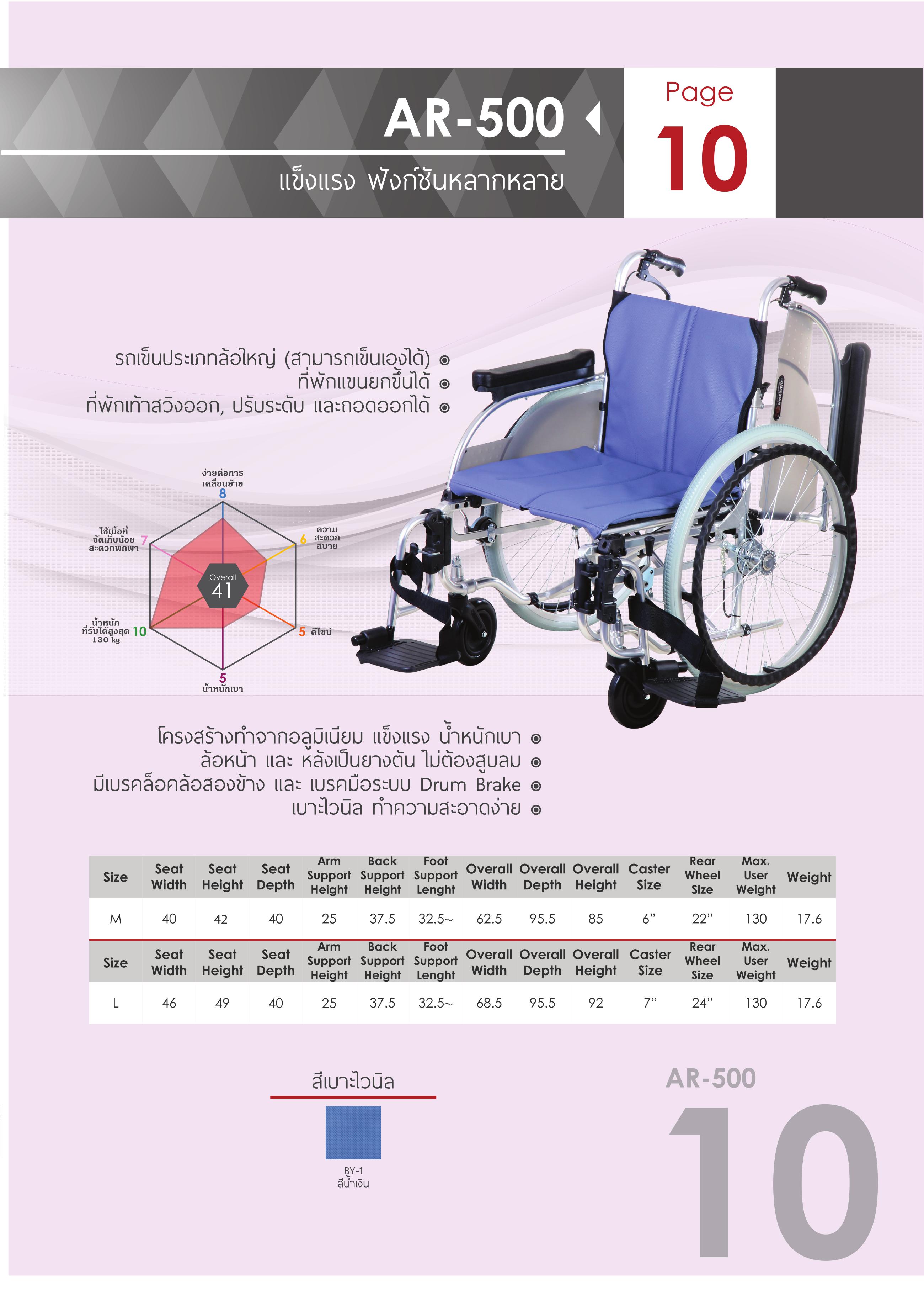 รถเข็นวีลแชร์ แบรนด์ญี่ปุ่น Matsunaga Wheelchair (車いす) รุ่น AR500 แข็งแรง ฟังก์ชั่นหลากหลาย
