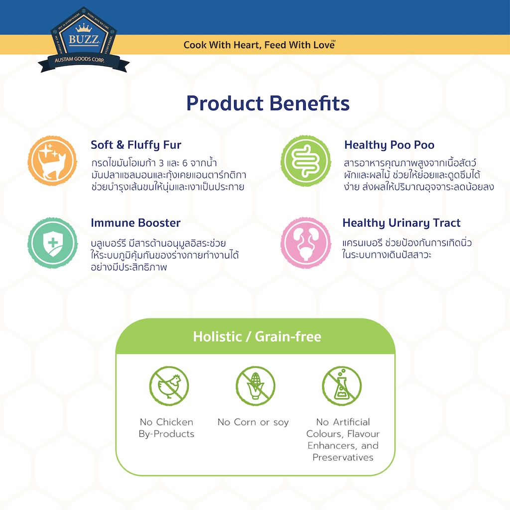Buzz Netura อาหารแมวโฮลิสติก-เกรนฟรี 1 kg