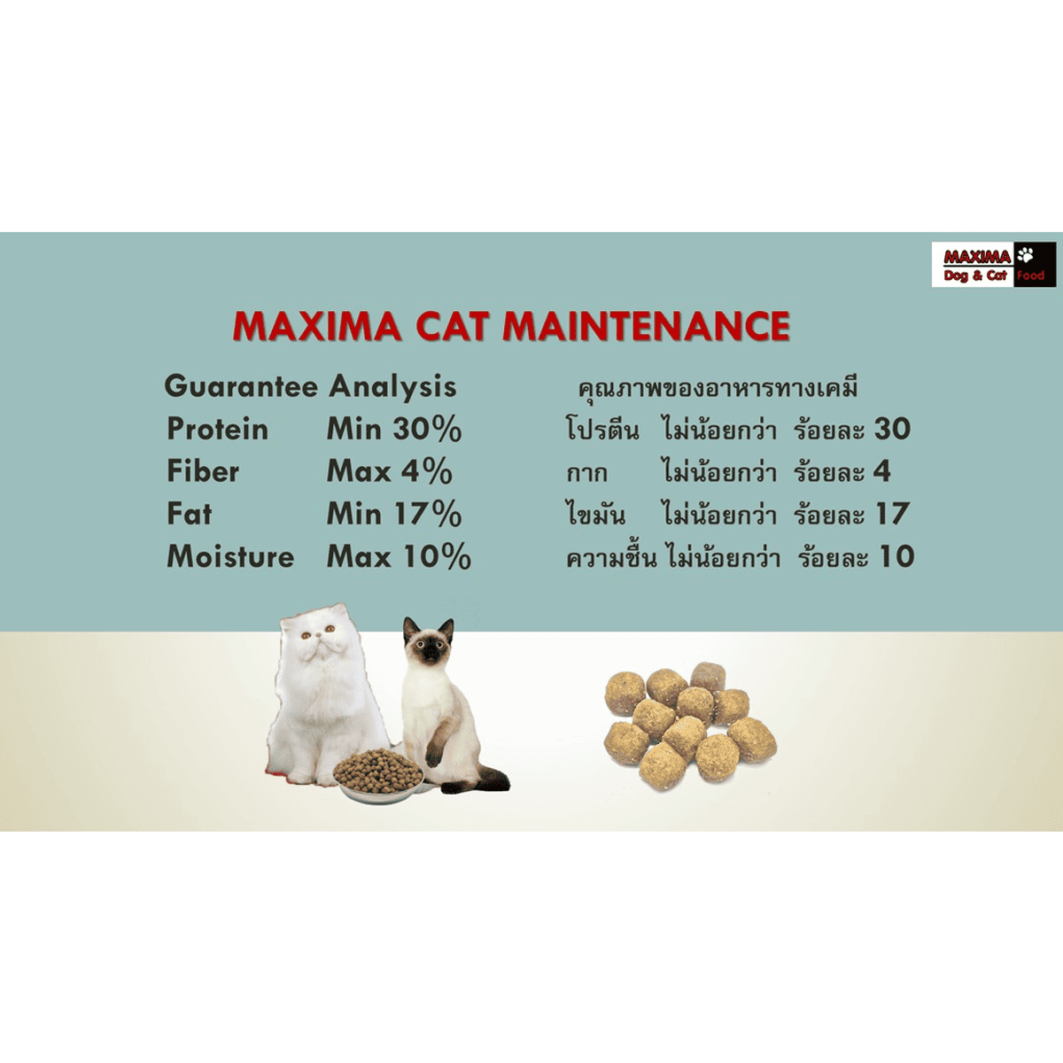 Maxima แม็กซิม่า อาหารแมว 3 กิโลกรัม (แบ่งจากกระสอบ) อาหารแมวเม็ดคุณภาพสูง