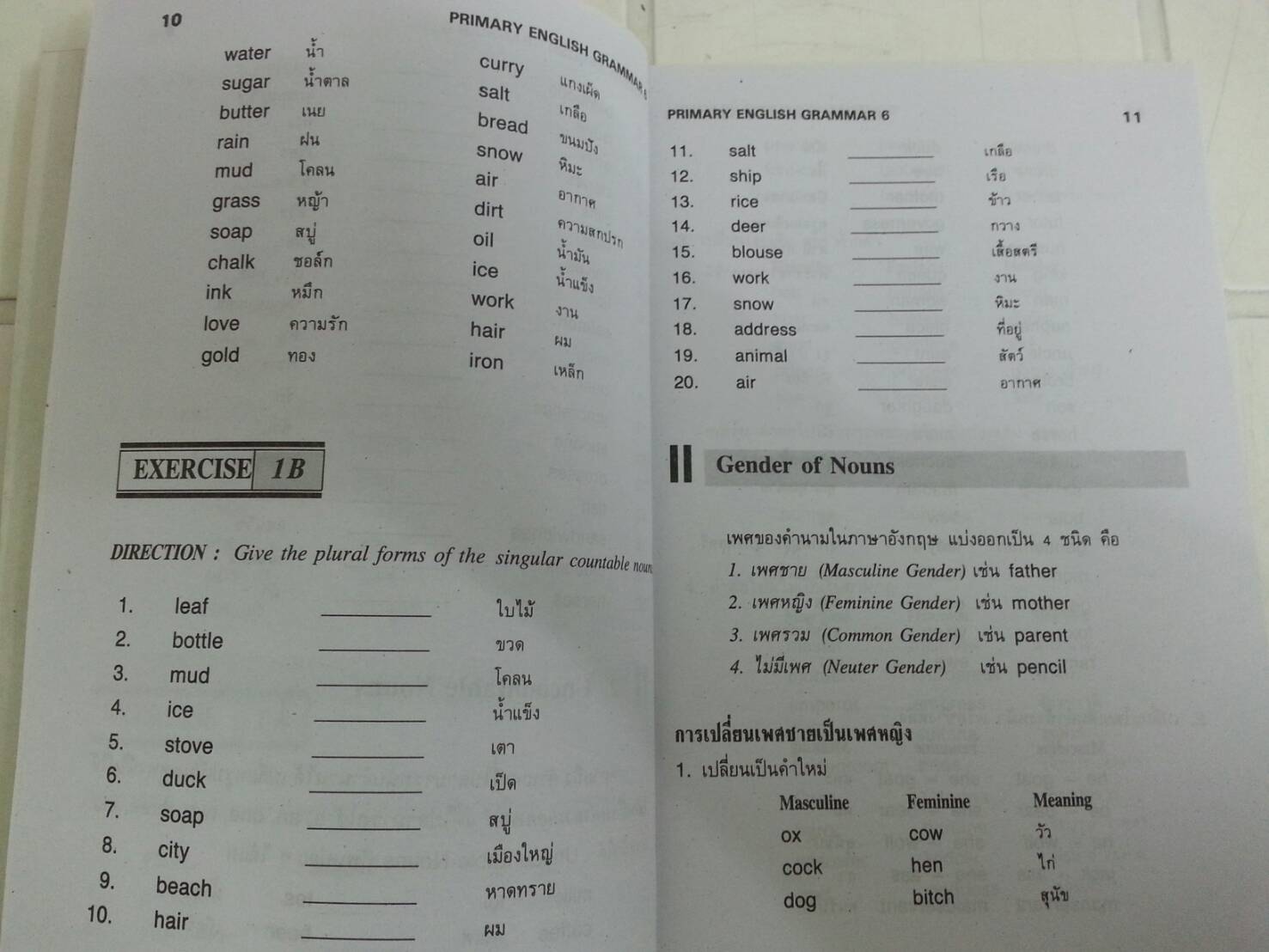 หนังสือ PRIMARY ENGLISH GRAMMAR Pratom 6 (ป.6) โดย วัจนา พิพัฒน์ทศพล และอมรรัตน์ แกมทอง สนพ.ศูนย์ส่งเสริมวิชาการ (ศสว)