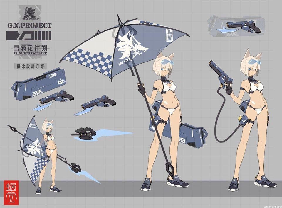 เปิดรับPreorder มัดจำ 400 บาท 1/12 G.N.Project Wolf-001 Ver.Mizuki(Plastic model)*งานจีน**