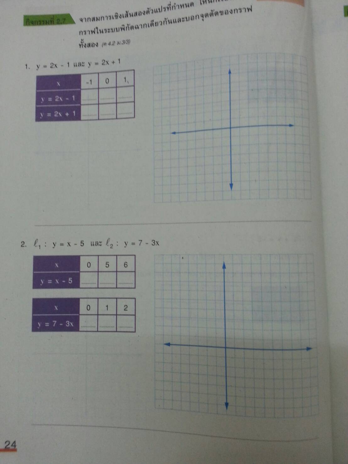 แบบวัดและบันทึกผลการเรียนรู้ คณิตศาสตร์ ม.3 (แบบทดสอบ) สำนักพิมพ์อักษรเจริญทัศน์