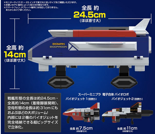 เปิดรับPreorder มัดจำ 800 บาท P-bandai SUPER MINIPLA BIG SCALE BIODRAGON W/O RAMUNE