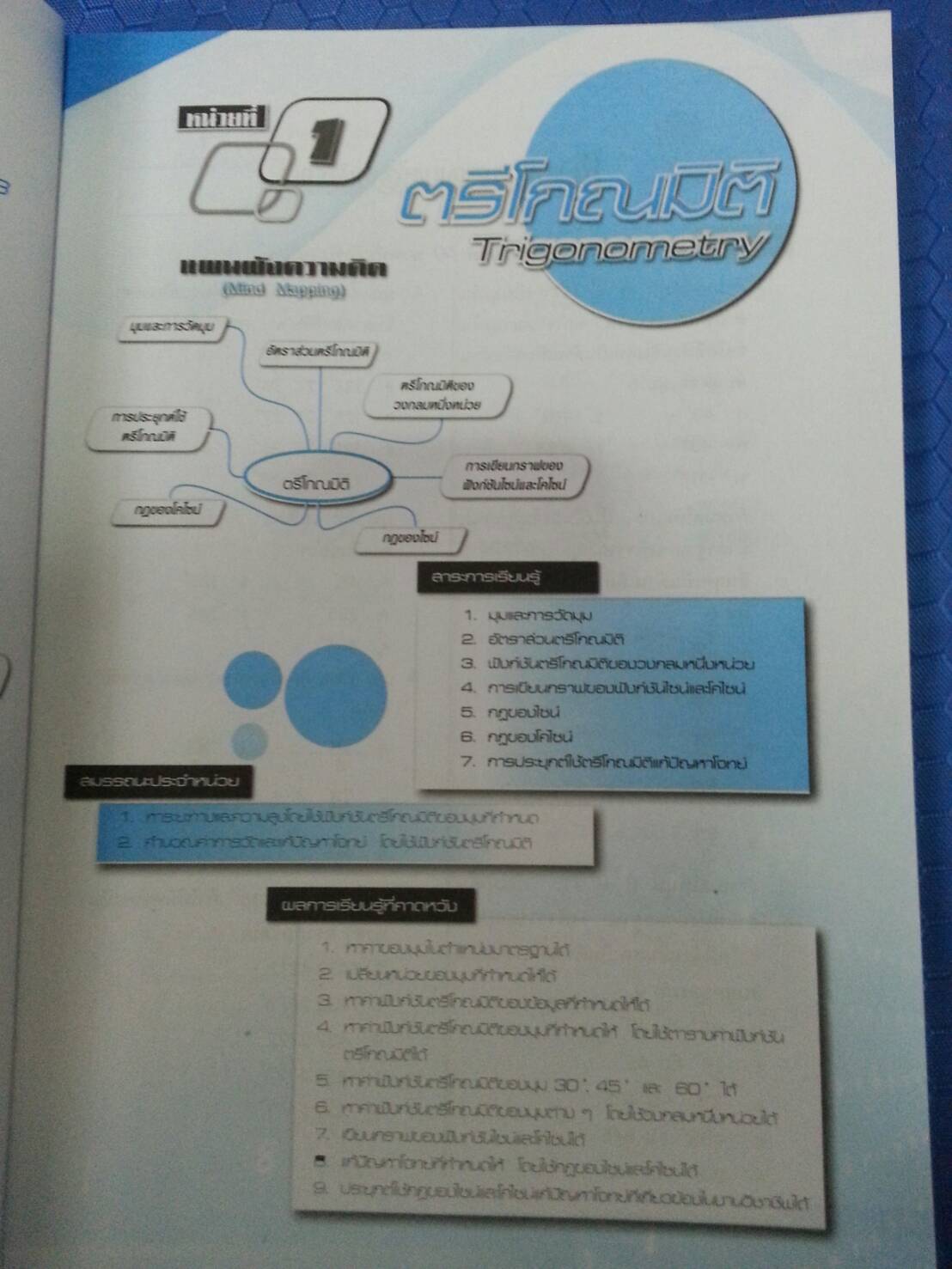 คณิตศาสตร์พื้นฐานอุตสาหกรรม 1 (Basic Mathematics for Industry 1, JW) สนพ.จิตรวัฒน์ โดย อ.วราภรณ์ วงศ์ไตรรัตน์