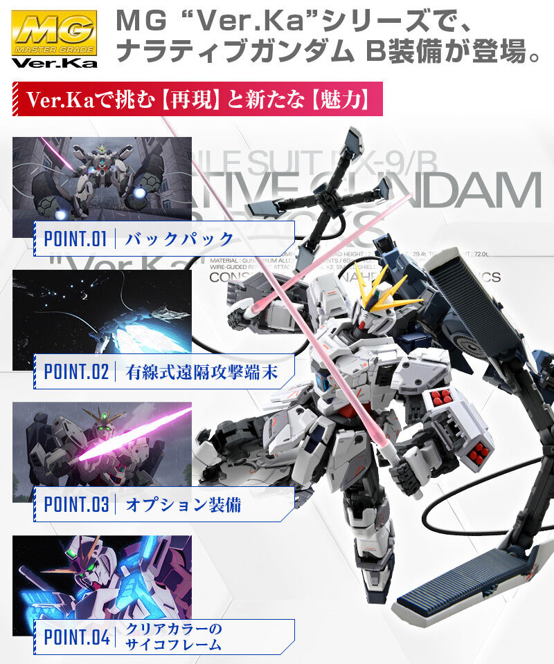 กันดั้ม Bandai Spirits Gunpla Premium Bandai Hobby Online Shop Limited MG 1/100 B-Packs Expansion Set For Narrative Gundam C-Packs "Ver.Ka"
